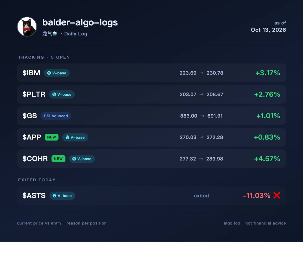龙气🤖 algo-logs daily card
